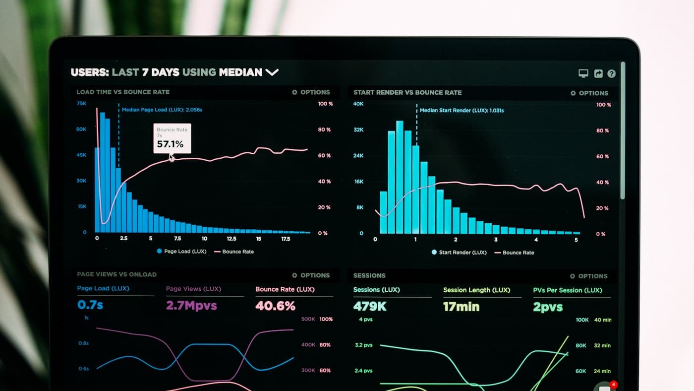 Data analytics dashboard with charts and metrics — the shift from measuring tickets to measuring resolutions